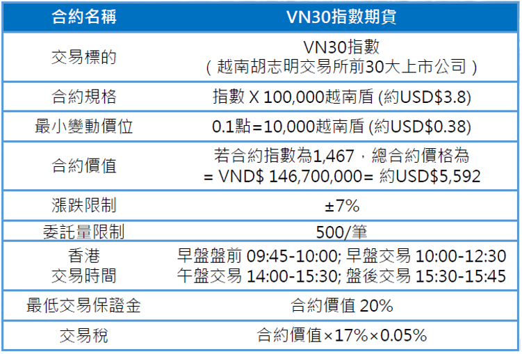 20250930vn_chi3.png 20250930vn_chi3.png