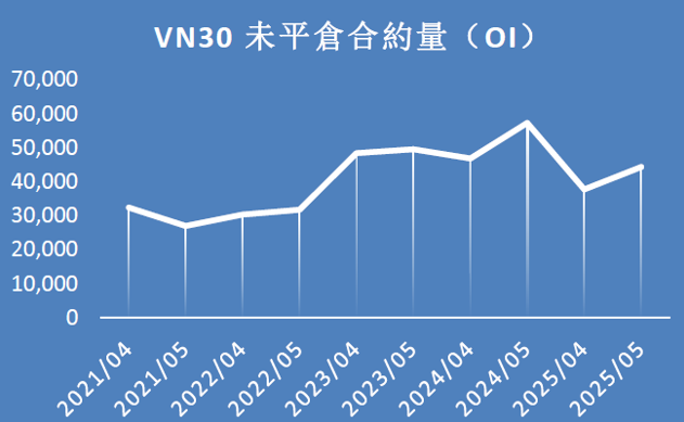 20250930vn_chi4.png 20250930vn_chi4.png