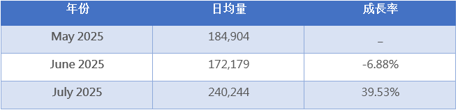 20250930vn_chi5.png 20250930vn_chi5.png